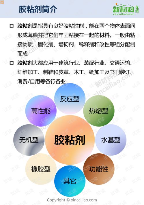 百大產(chǎn)業(yè)鏈全景圖 膠黏劑領域企業(yè)名錄深度解析