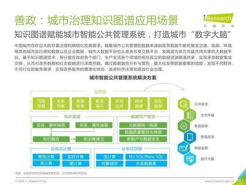 智能未來，知識為先 艾瑞咨詢《2020年面向人工智能新基建的知識圖譜行業(yè)白皮書》深度解讀與技術(shù)前瞻